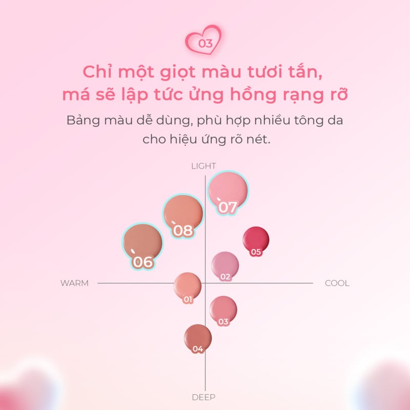 thegioiskinfood.com - Má Hồng Dạng Kem Peripera Syrupy Tok Cheek