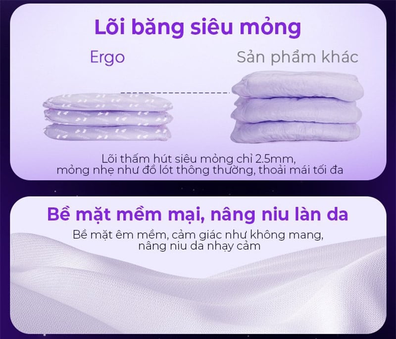 thegioiskinfood.com - Băng Vệ Sinh Quần Công Thái Học Ban Đêm Kháng Khuẩn UUcare Sanitary Panties - 3 miếng