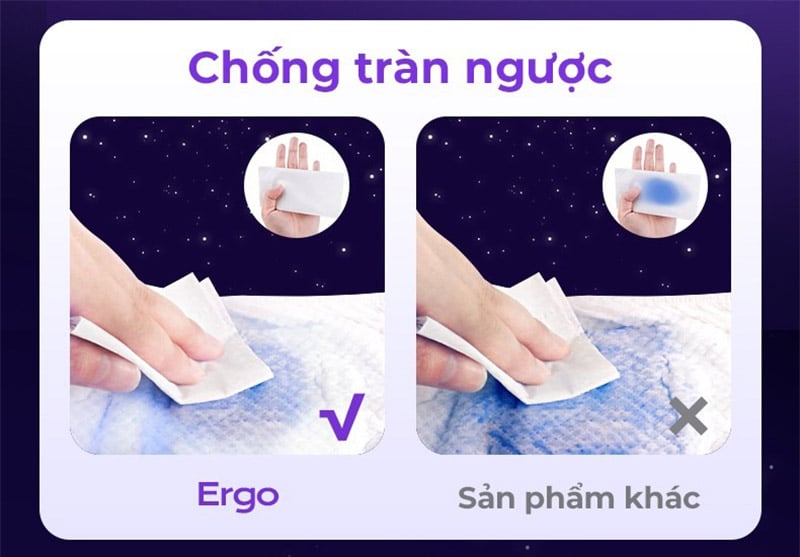 thegioiskinfood.com - Băng Vệ Sinh Quần Công Thái Học Ban Đêm Kháng Khuẩn UUcare Sanitary Panties - 3 miếng