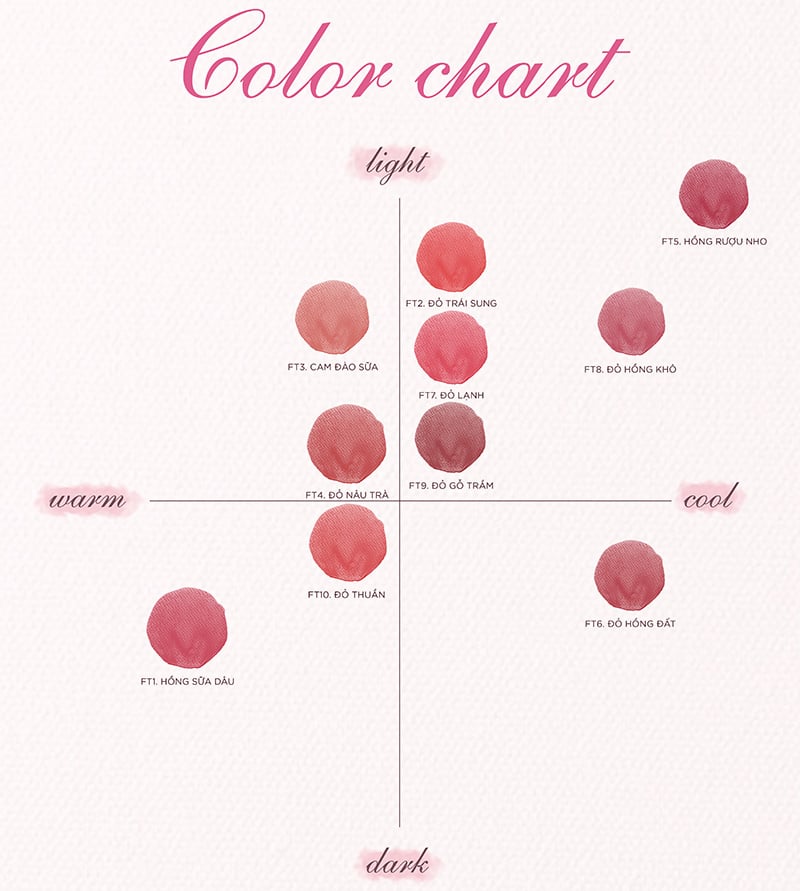 thegioiskinfood.com - Son Tint Mịn Lì, Bền Màu, Fit Môi Tự Nhiên Merzy Water Fit Blur Tint 3.7g