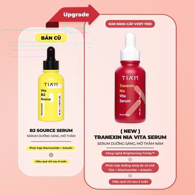 thegioiskinfood.com - Serum Tiam Dưỡng Trắng Da, Giảm Thâm Nám, Hỗ Trợ Phục Hồi Da Sau Mụn