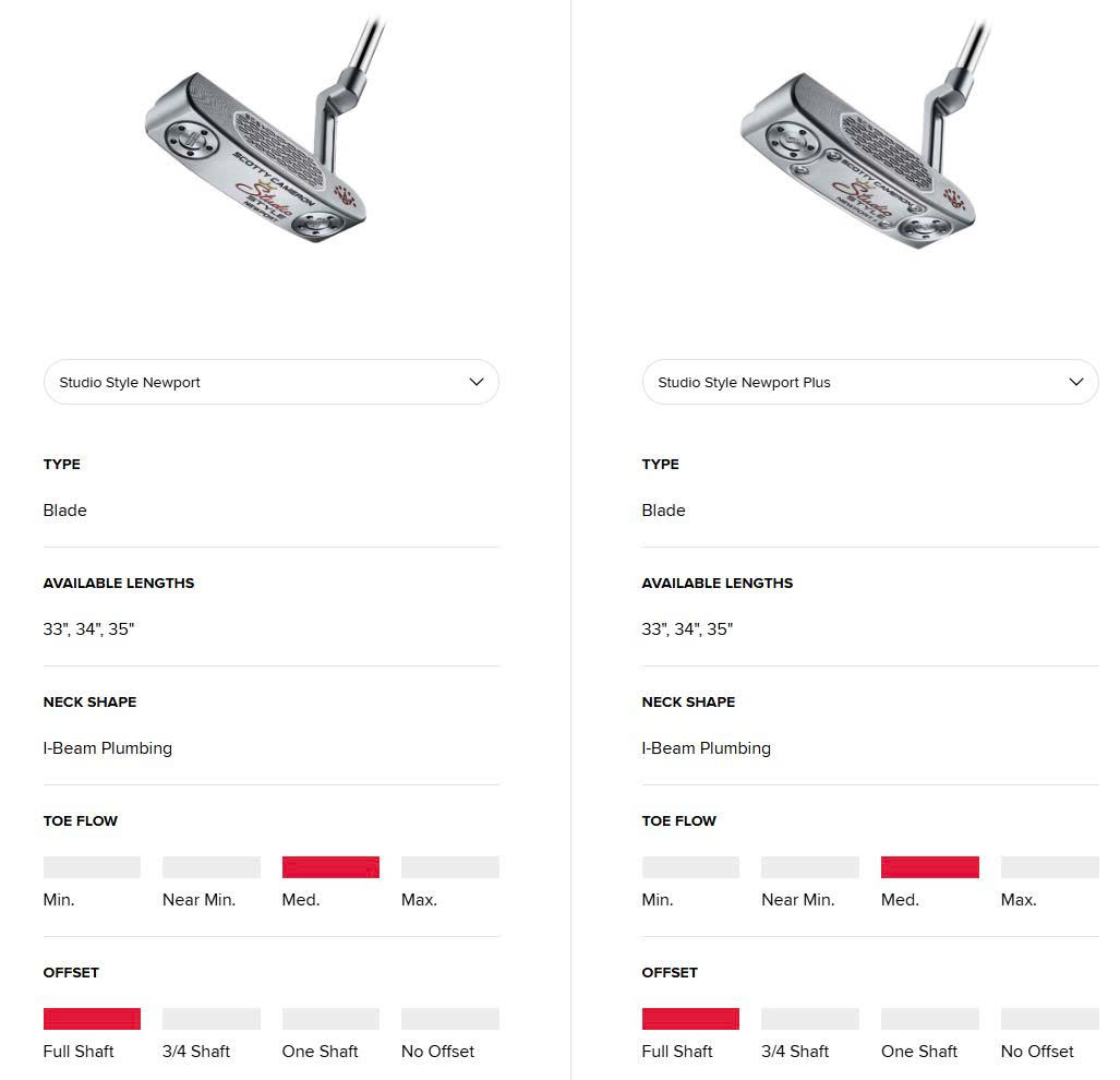 So Sánh Putter Studio Style Newport vs Studio Style Newport Plus