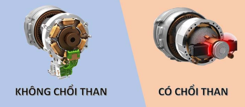 Thế giới Brushless: Vì sao máy không chổi than đang “thống trị” thị trường 2025?