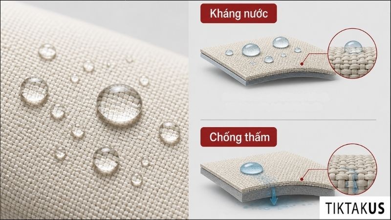 Khả năng chống thấm là điểm rất dễ gây hiểu lầm khi chọn mua các sản phẩm từ vải canvas