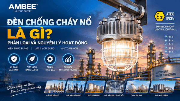 Đèn Chống Cháy Nổ Là Gì? Phân Loại, Nguyên Lý Hoạt Động Và Cách Lựa Chọn Đúng.