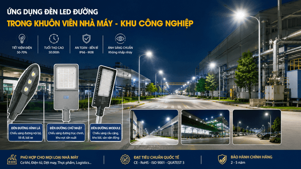 Đèn Đường LED Là Gì? Giải Pháp Chiếu Sáng Tiết Kiệm Điện Cho Nhà Máy Và Khu Công Nghiệp Năm 2026