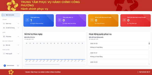 Phần Mềm Xếp Hàng Tự Động GTEK-QMS-ON