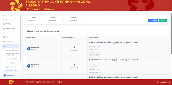 Phần Mềm Đánh Giá Hài Lòng GTEK-QMS-RSN