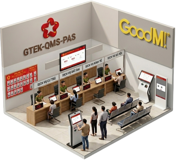 Phần Mềm Xếp Hàng Tự Động GTEK-QMS-ON