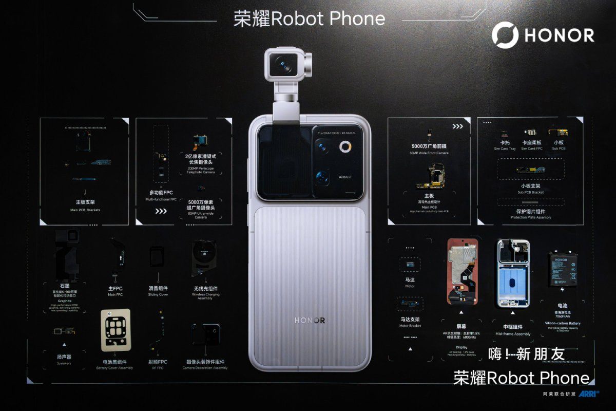 Đáp trả thốn trị từ Samsung hãng điện thoại Trung Quốc Honor tung quân cờ Robot Phone để xoay chuyển tình thế - mucsothi.com.vn