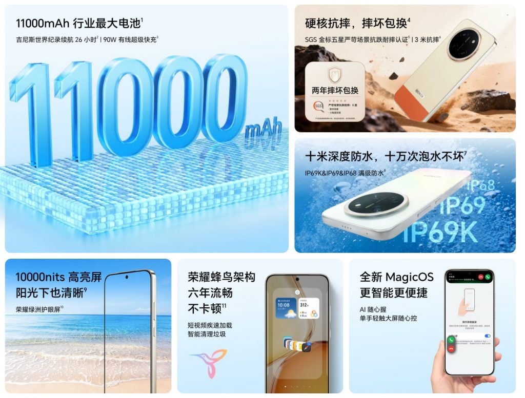 Quan ngại khi Honor x9e pro sẽ ra mắt smartphone 5G với viên pin