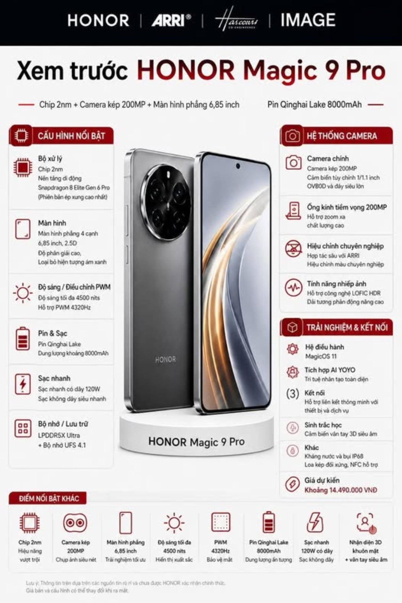 Honor rậm rực tung chiến binh android mới Magic 9 Pro với camera selfie cảm biến vuông lạ trước thềm iPhone 18 series ra mắt - mucsothi.com.vn