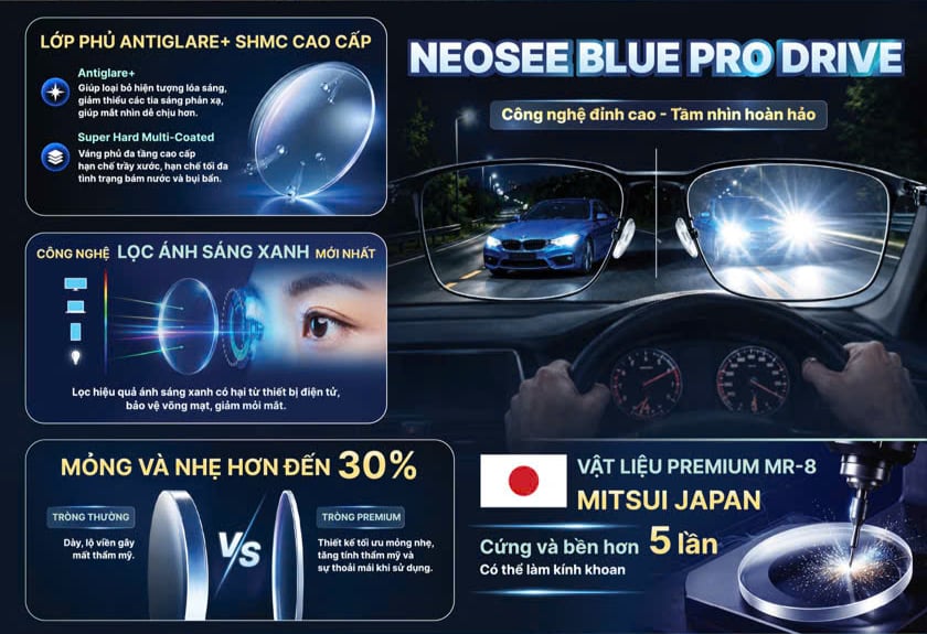 Tròng Kính Chống Ánh Sáng Xanh Neosee Blue Pro Drive AS SHMC 1.56 / 1.60 / 1.67