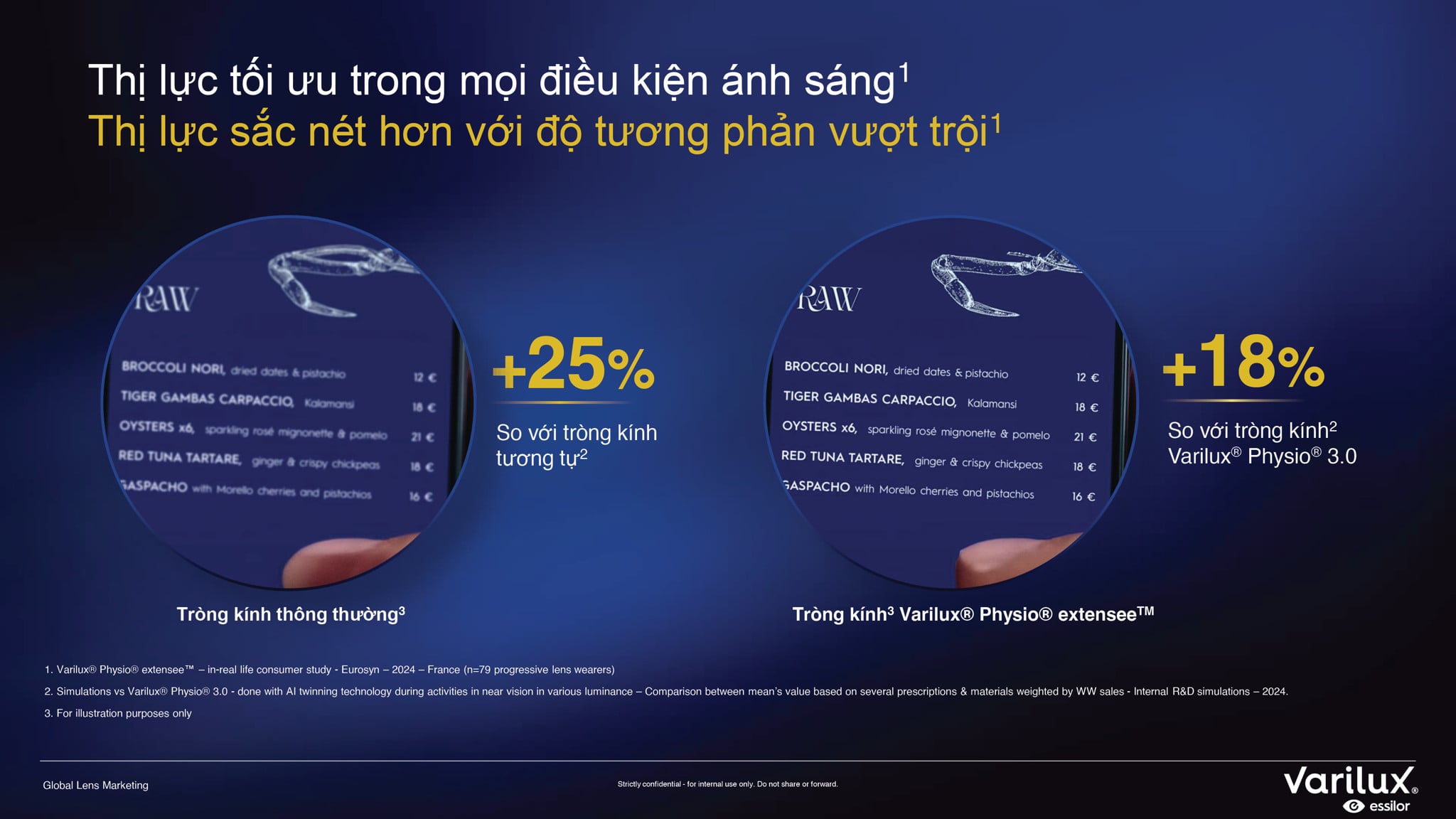 Tròng Kính Đa Tròng Chống Chói Essilor Varilux Physio Extensee Clear 1.50/ 1.59/ 1.60/ 1.67/ 1.74