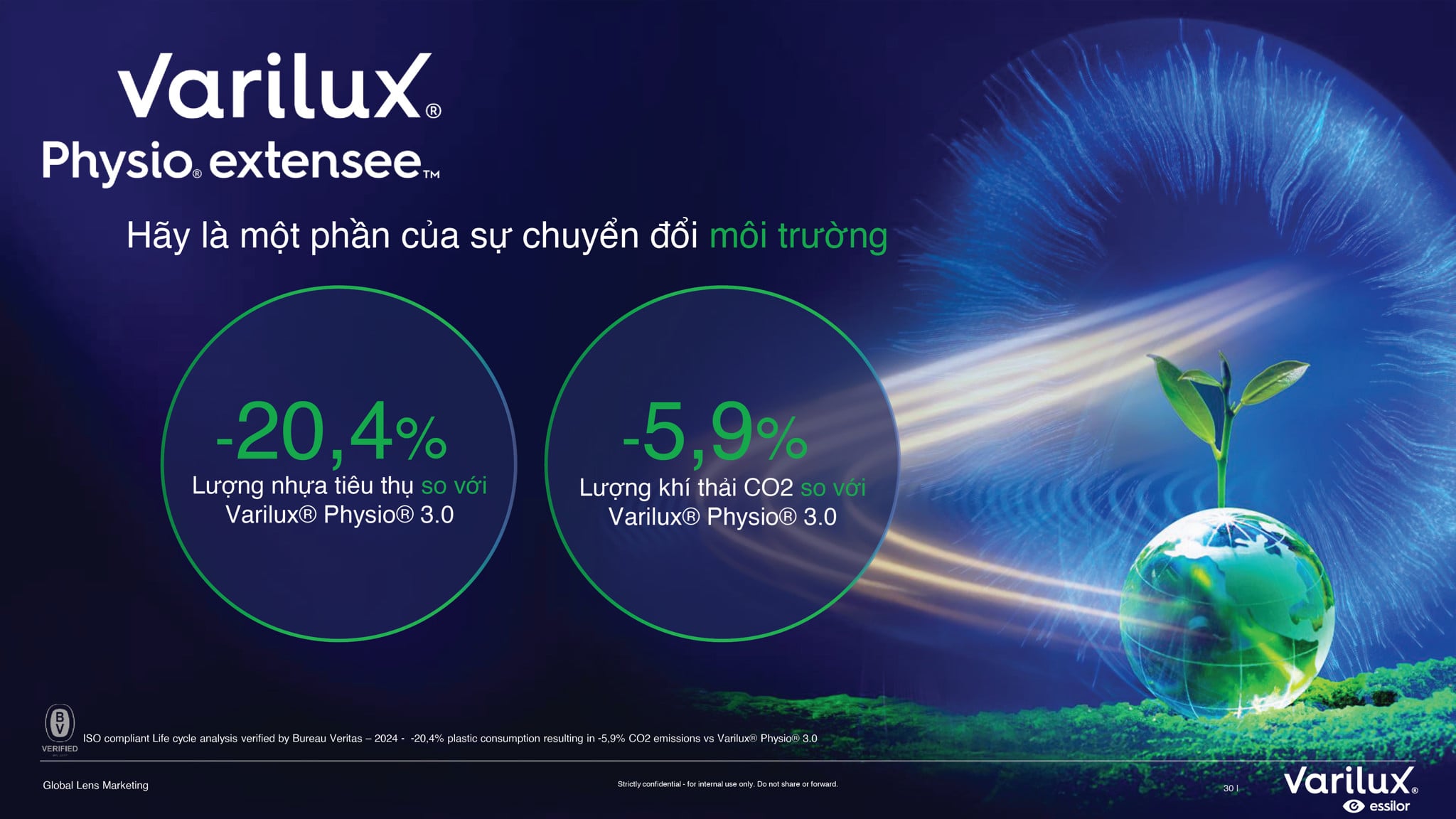 Tròng Kính Đa Tròng Chống Chói Essilor Varilux Physio Extensee Clear 1.50/ 1.59/ 1.60/ 1.67/ 1.74