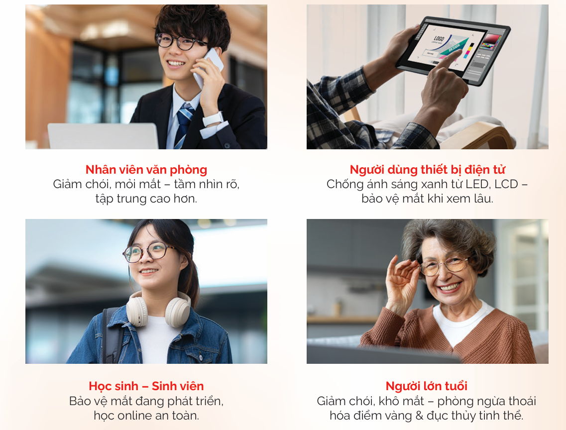 Tròng Kính Chống Ánh Sáng Xanh Asahi-Lite 1.60 UV3G Hyper Protection