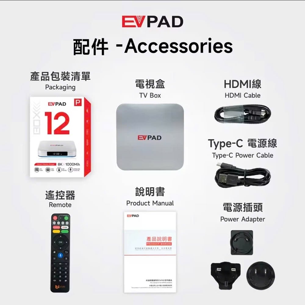 Bộ phụ kiện EVpad 12P