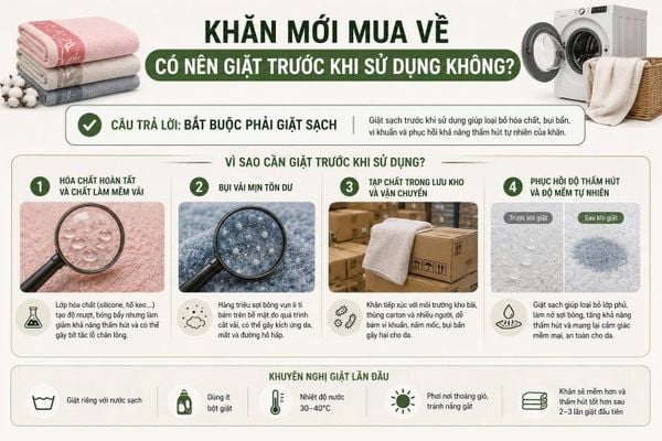 khăn mới mua về