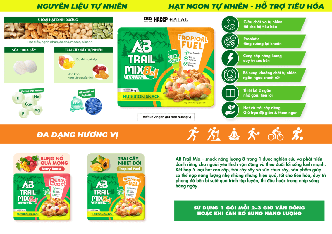 Trail Mix Berry Boost 28g: Bữa Phụ Dinh Dưỡng, Ngăn Chuột Rút