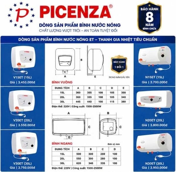 Bình nước nóng Picenza ET 15L 20L 30L