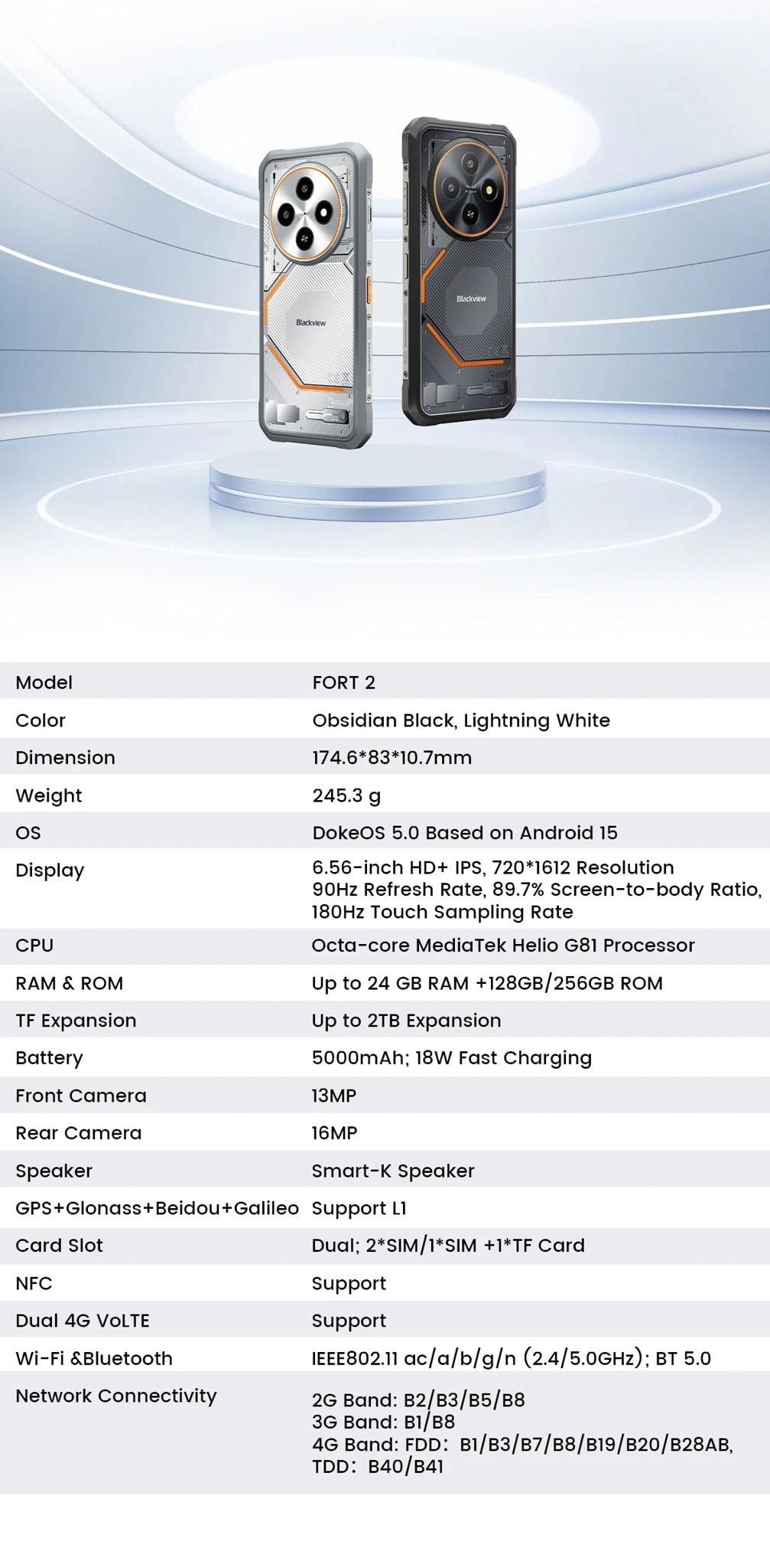 blackview-fort-2-saigonphone.com