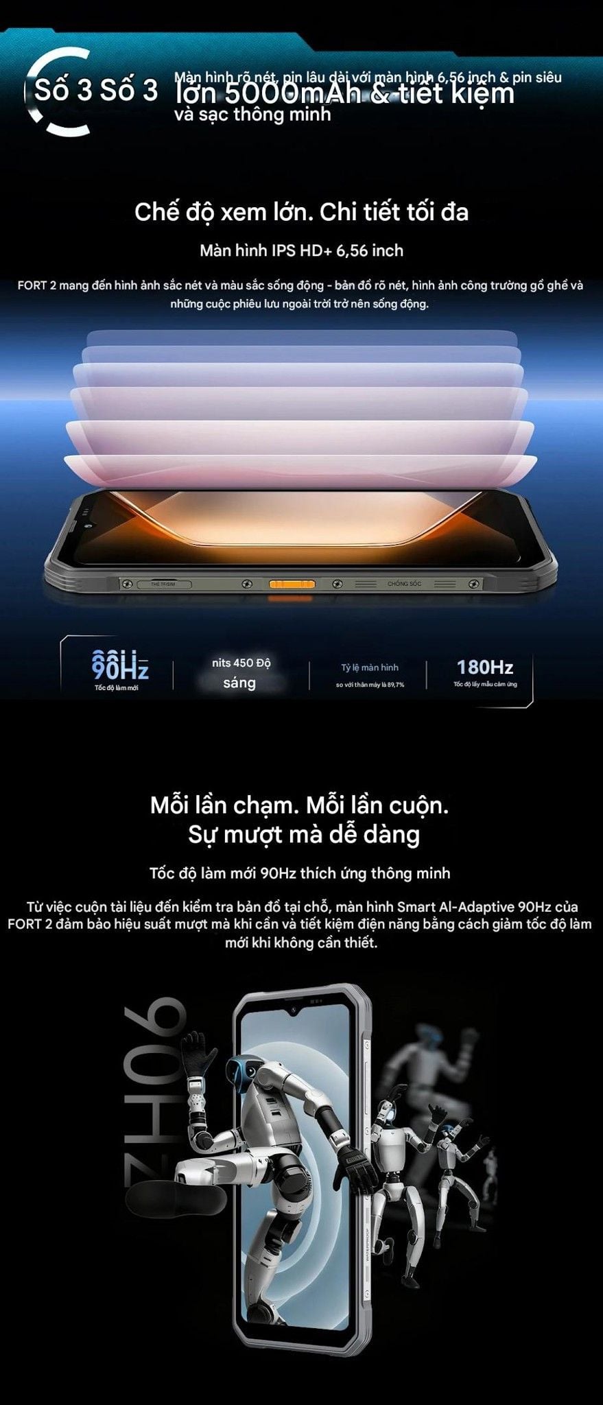 blackview-fort-2-saigonphone.com