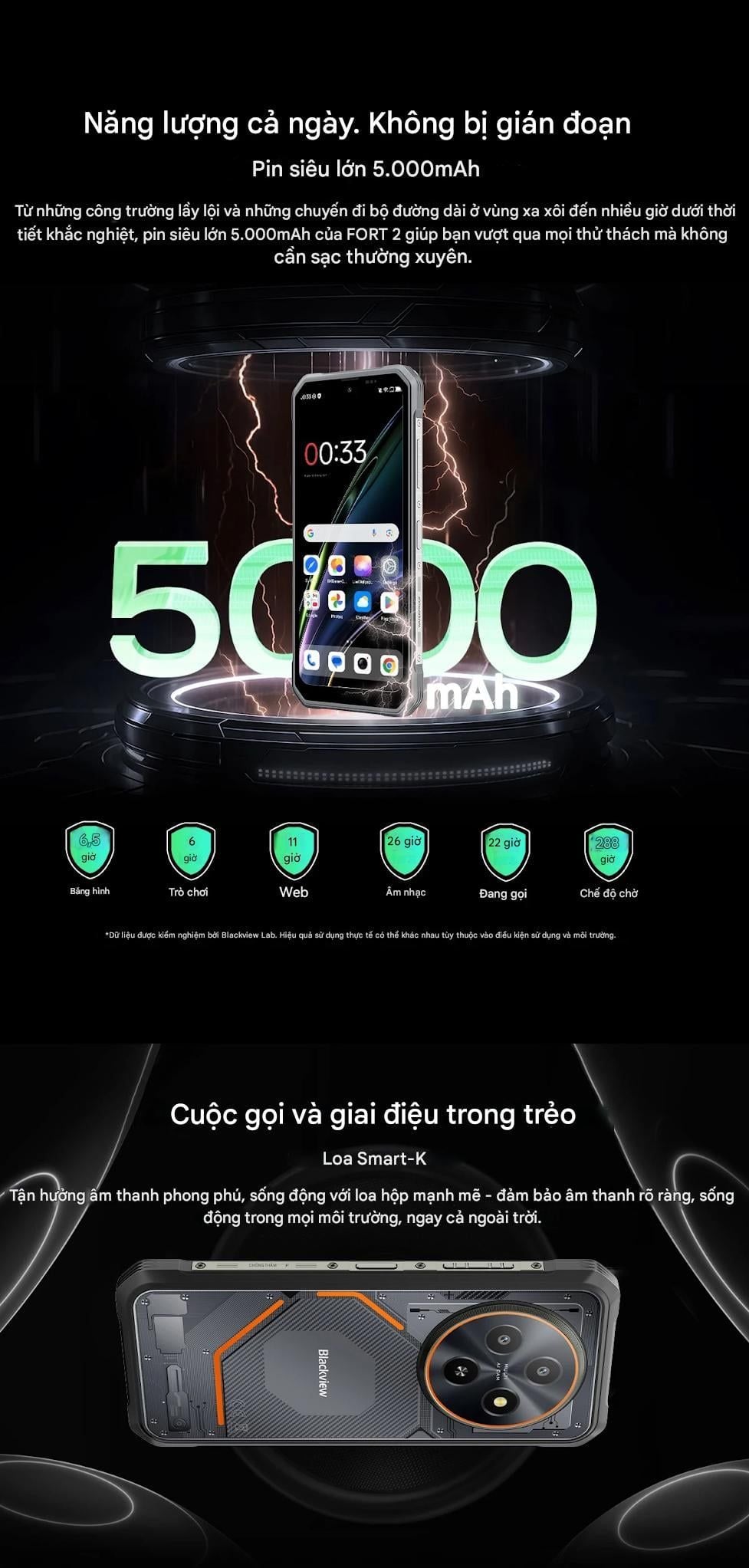 blackview-fort-2-saigonphone.com