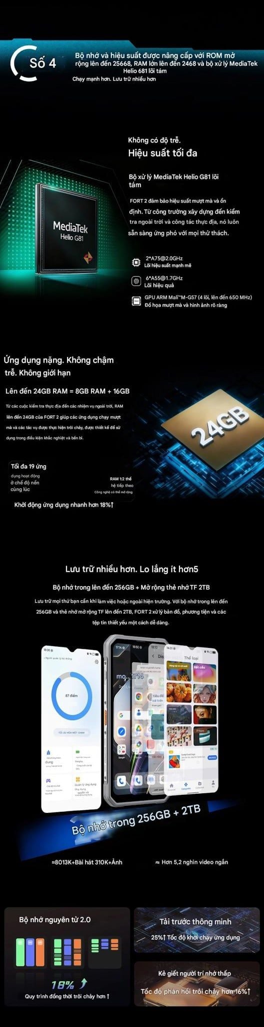 blackview-fort-2-saigonphone.com