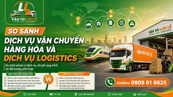 Hình ảnh bài viết