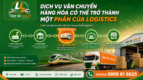 Hình ảnh bài viết