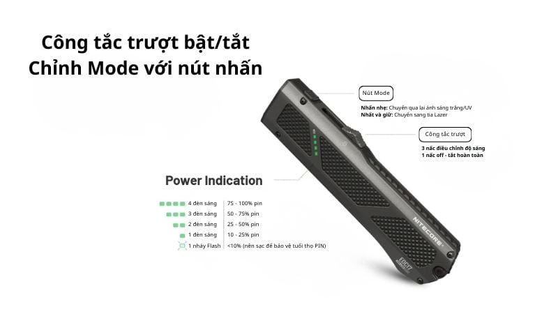 Nitecore EDC17 - Đèn pin cầm tay tự vệ đa năng
