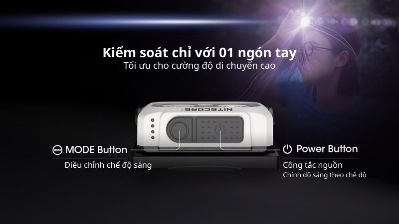 Nitecore NU21 - Đèn pin chạy bộ siêu nhẹ với dây đeo không trọng lực