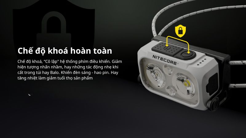 Nitecore NU21 - Đèn pin chạy bộ siêu nhẹ với dây đeo không trọng lực