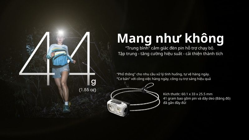Nitecore NU21 - Đèn pin chạy bộ siêu nhẹ với dây đeo không trọng lực