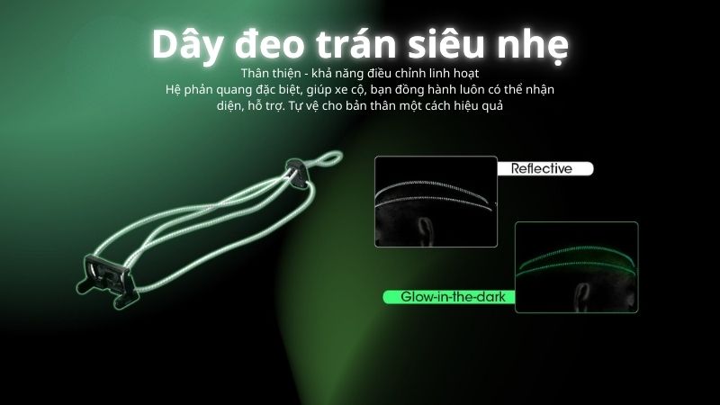 Nitecore NU21 - Đèn pin chạy bộ siêu nhẹ với dây đeo không trọng lực
