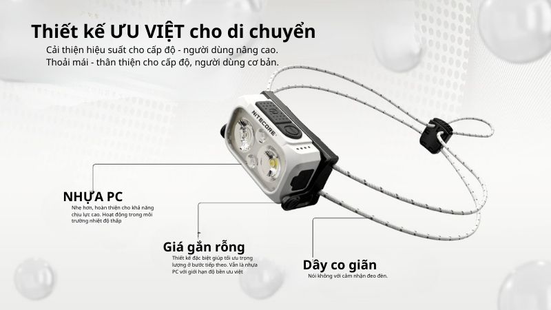 Nitecore NU21 - Đèn pin chạy bộ siêu nhẹ với dây đeo không trọng lực