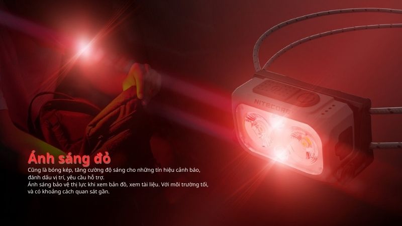 Nitecore NU21 - Đèn pin chạy bộ siêu nhẹ với dây đeo không trọng lực