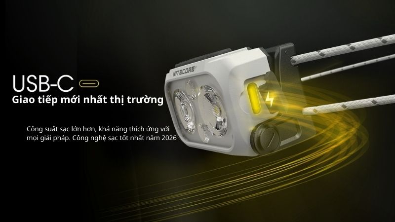 Nitecore NU21 - Đèn pin chạy bộ siêu nhẹ với dây đeo không trọng lực