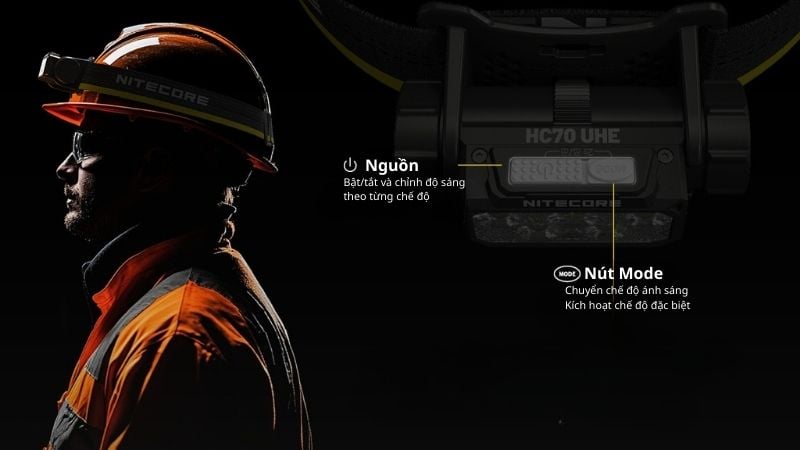 Nitecore HC70 UHE - Đèn pin đội đầu tiêu chuẩn kỹ thuật cao