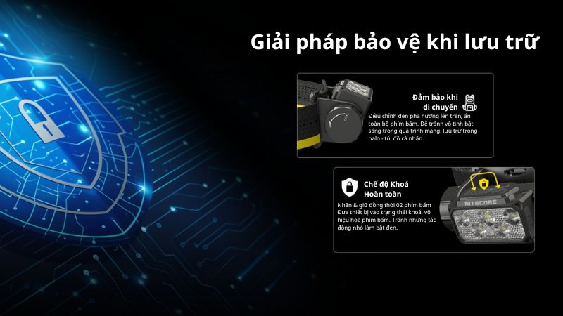 Nitecore HC70 UHE - Đèn pin đội đầu tiêu chuẩn kỹ thuật cao