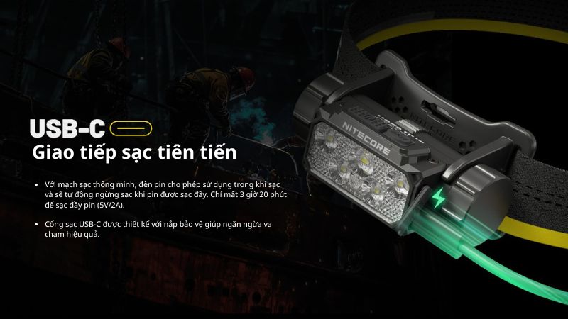 Nitecore HC70 UHE - Đèn pin đội đầu tiêu chuẩn kỹ thuật cao