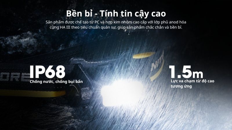 Nitecore HC70 UHE - Đèn pin đội đầu tiêu chuẩn kỹ thuật cao