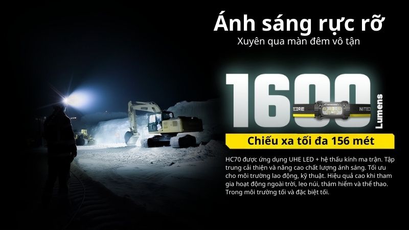 Nitecore HC70 UHE - Đèn pin đội đầu tiêu chuẩn kỹ thuật cao