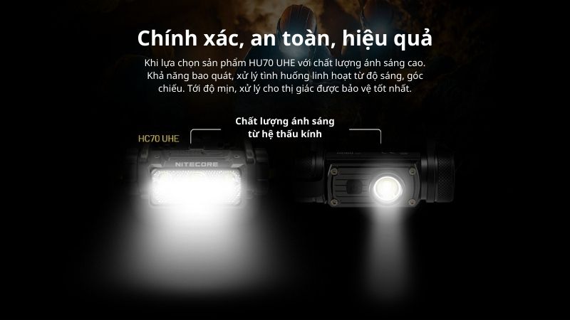 Nitecore HC70 UHE - Đèn pin đội đầu tiêu chuẩn kỹ thuật cao