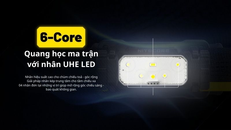 Nitecore HC70 UHE - Đèn pin đội đầu tiêu chuẩn kỹ thuật cao