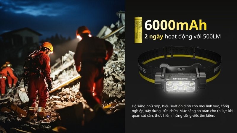 Nitecore HC70 UHE - Đèn pin đội đầu tiêu chuẩn kỹ thuật cao