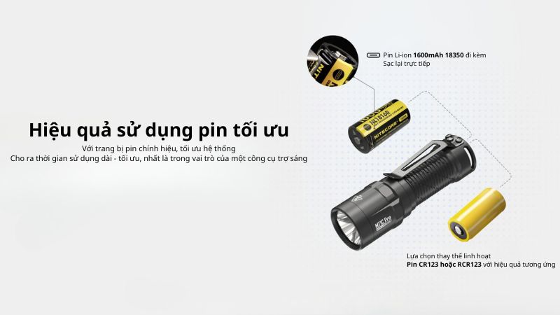 den pin tac chien Nitecore MT1C Pro mini