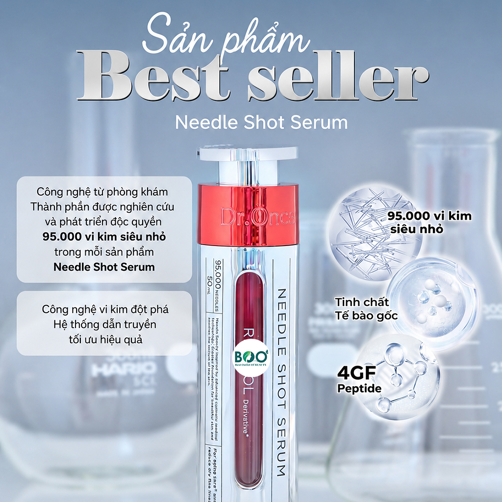 Công nghệ vi kim Hydrolyzed Sponge và Retinol trong Serum Dr.Once