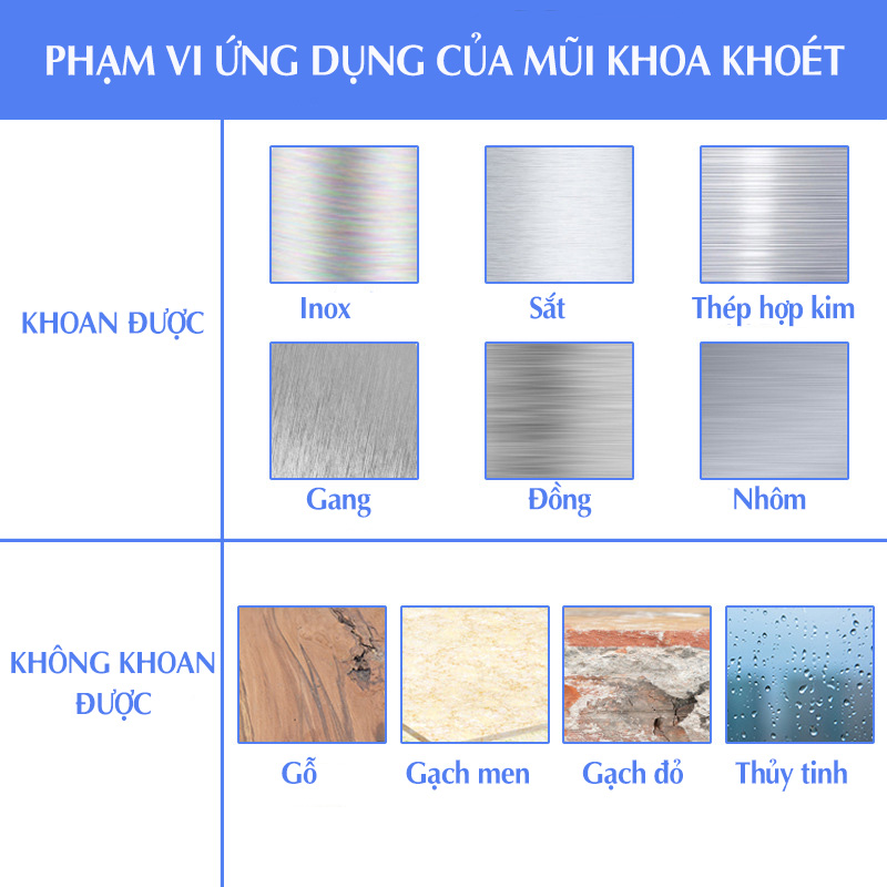 Bộ 10 mũi khoan khoét lỗ TCT cao cấp đường kính từ 16-53mm