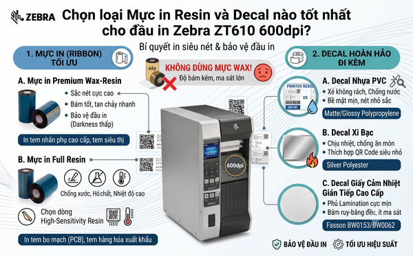 Chọn loại Mực in Resin và Decal nào tốt nhất cho đầu in Zebra ZT610 600dpi?